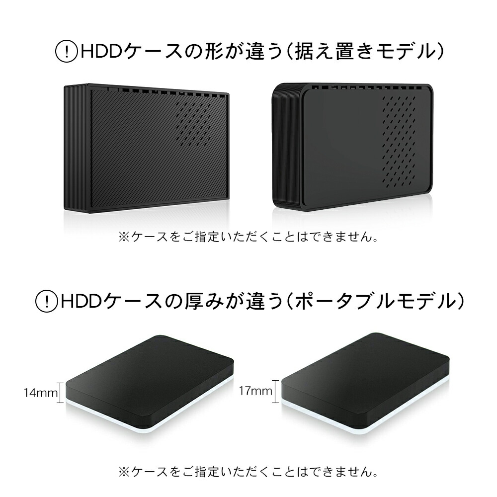 楽天市場】【中古】外付けハードディスク 6TB 90日保証 データ保存専用