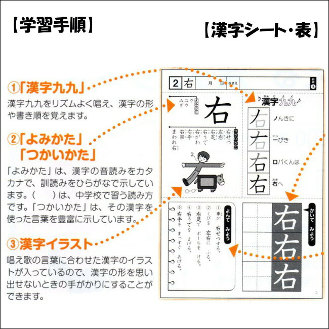 楽天市場】改訂版 特別支援の漢字教材 上級編 学研 株式会社 Gakken