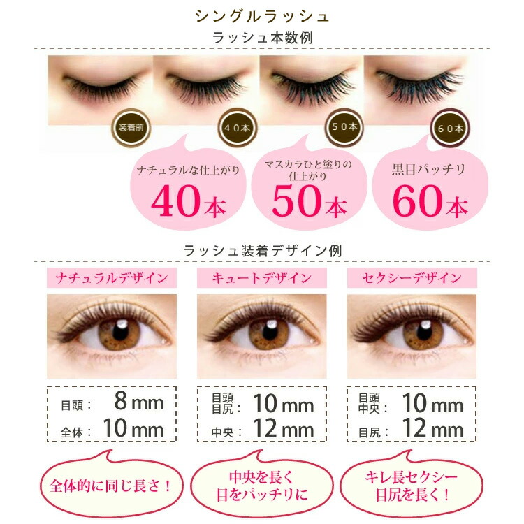 楽天市場】Lash Collection ラッシュコレクション まつエク マツエク