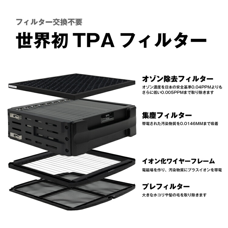 楽天市場】Airdog X3d 空気清浄機 フィルター交換不要 高性能空気清浄