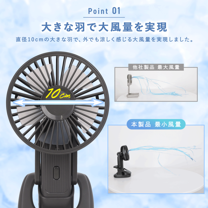 楽天市場】【1台6役】ベビーカー 扇風機 クリップ ミニ扇風機 卓上