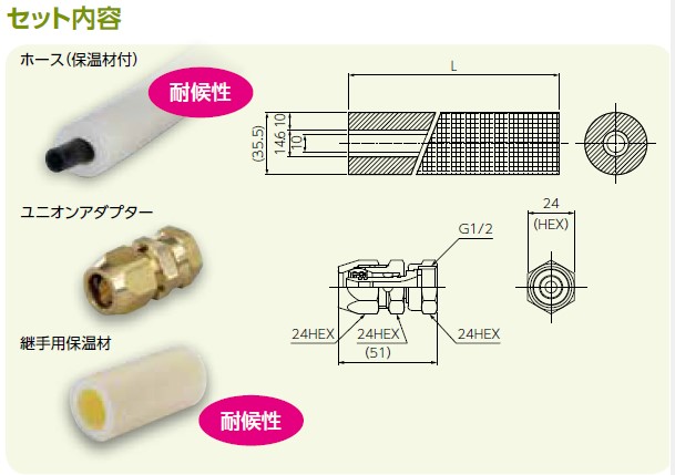 楽天市場】ブリヂストン プッシュマスター 【ELP10A-20】 エコるーぷ