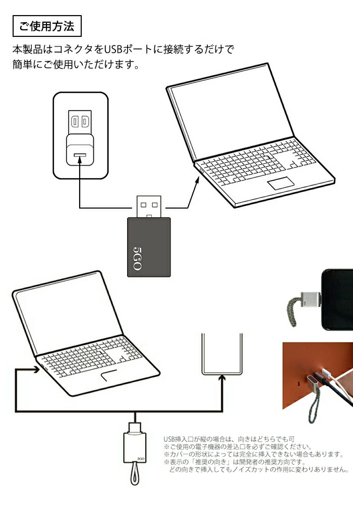 楽天市場】【選ぶ景品】 正規品 電磁波対策 丸山先生開発 ユニカ 5GO