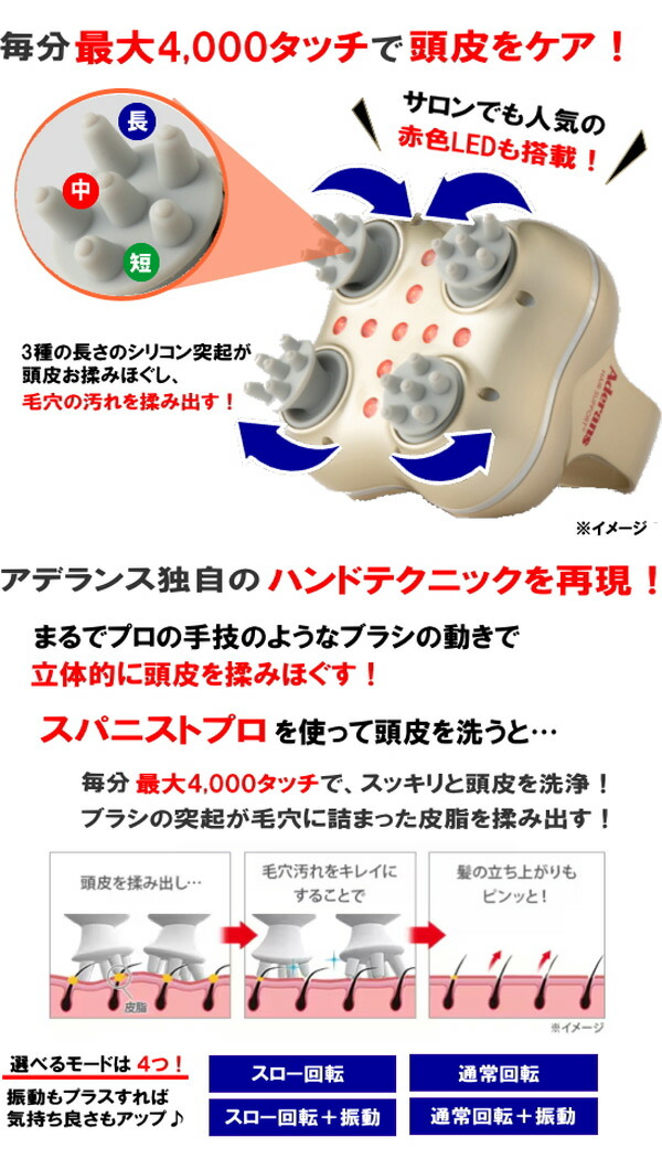 楽天市場】【選ぶ景品】 アデランス スパニストプロ ヘッドスパ 頭皮