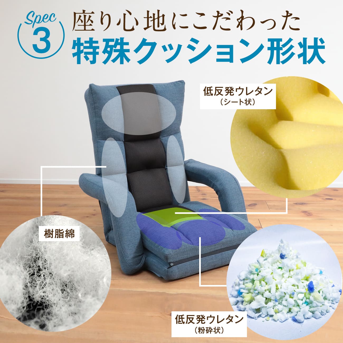 楽天市場】【3/1限定ﾎﾟｲﾝﾄ最大23.5倍｜ﾜﾝﾀﾞﾌﾙﾃﾞｰ】腰の神様がくれた座