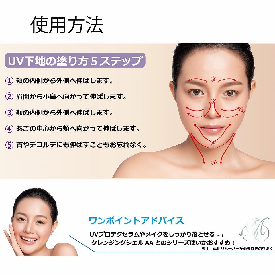 楽天市場】メルスモン UVプロテクトセラム : メルスモン製薬 楽天市場店