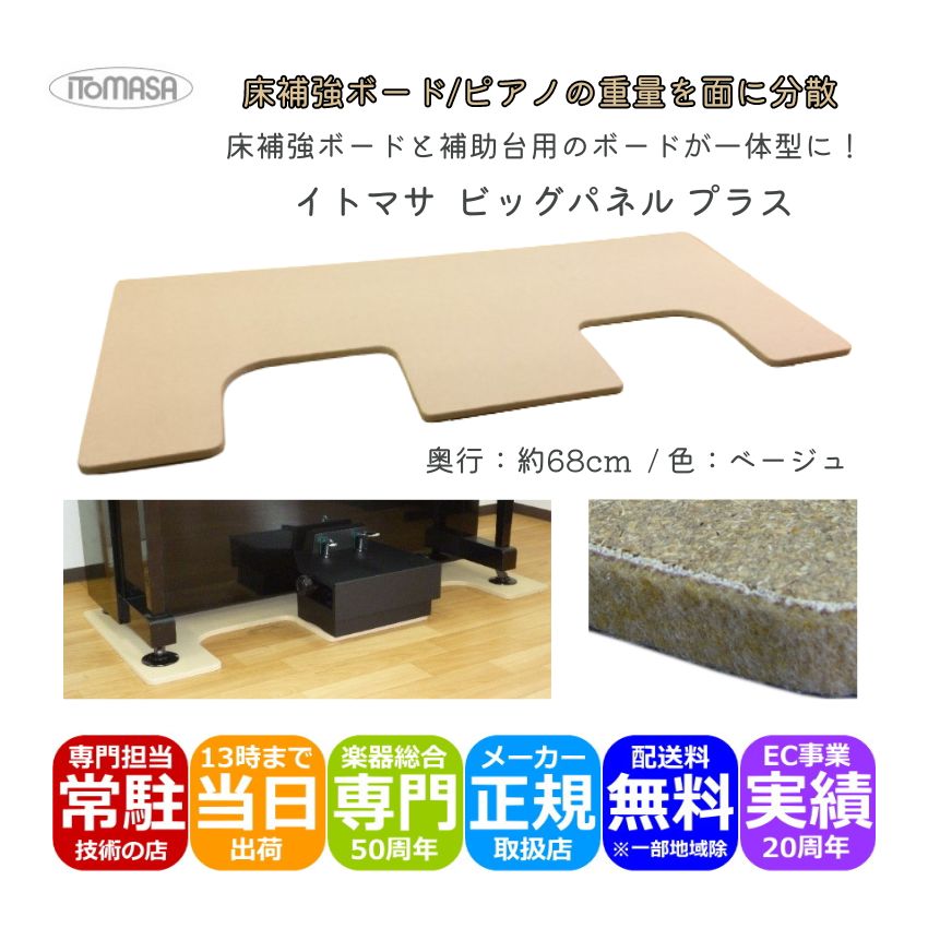 楽天市場】イトマサ 床補強ボード ビッグパネルプラス ベージュ ピアノ