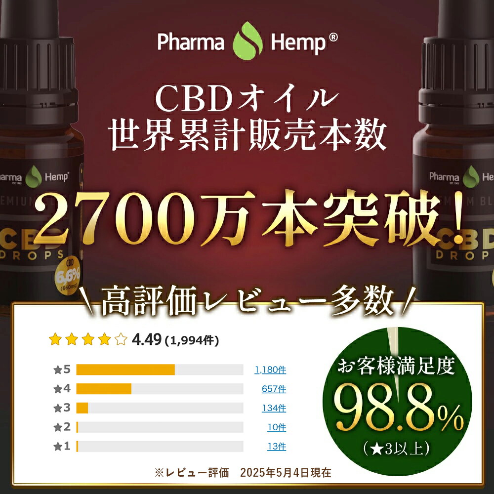楽天市場】【期間限定12,600円引き】CBD オイル CBD 含有率 36% 3600mg