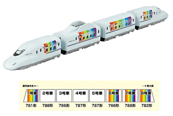 楽天市場】【限定版】 N700系 山陽・九州新幹線 R10編成（CM撮影車） 4