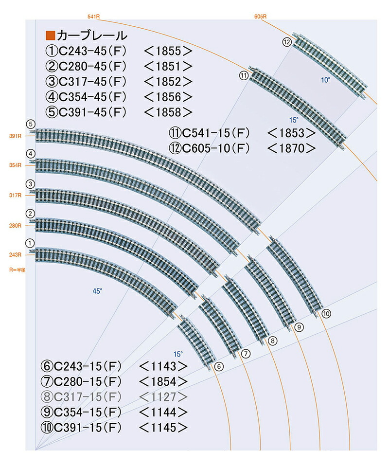 楽天市場】カーブレールC354-15【TOMIX・1144】「鉄道模型 Nゲージ