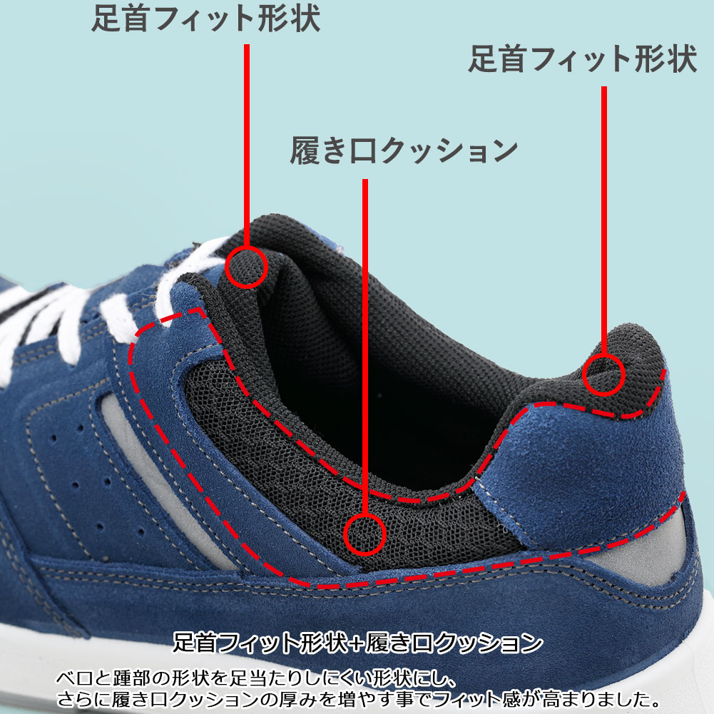 楽天市場】ミドリ安全 安全靴 G4595 静電 (バンドタイプ) ホワイト