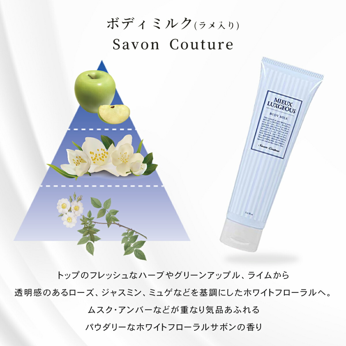 楽天市場】[公式ストア] 限定ミューラグジャス フレグランスボディ