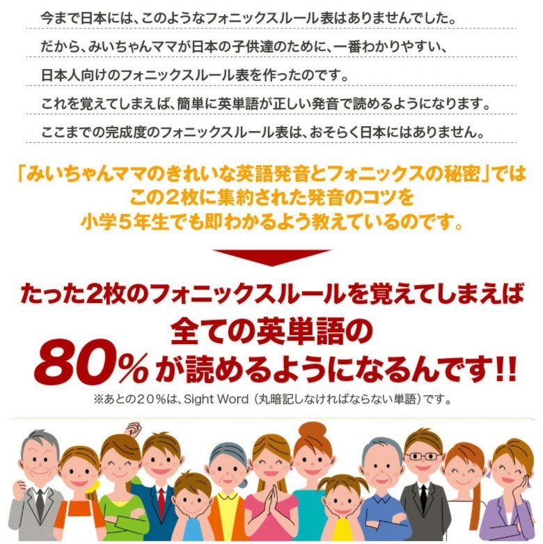 楽天市場】「トライアル版みいちゃんママのきれいな英語発音と