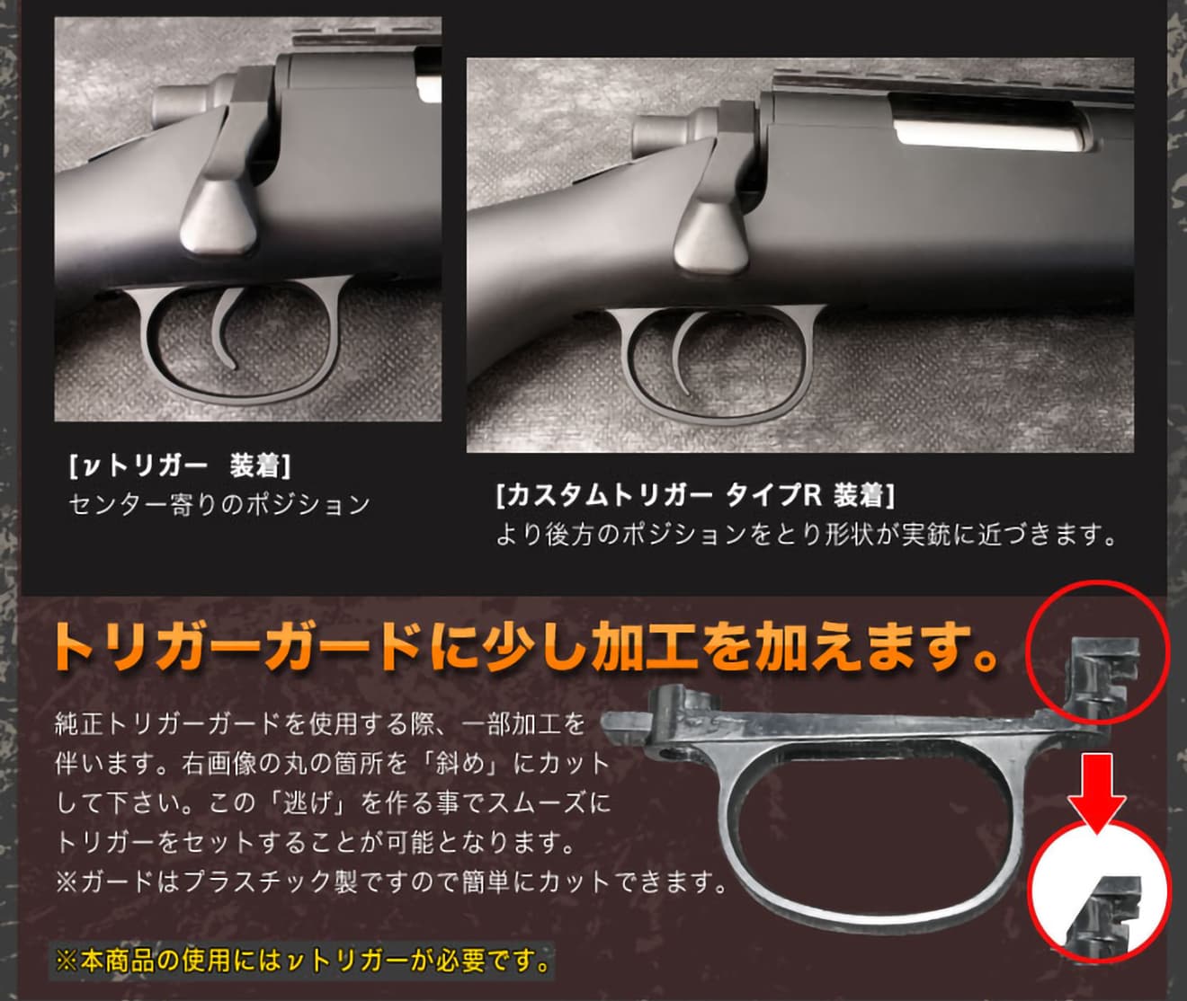 楽天市場】PDI ニュートリガー専用 カスタムトリガー タイプR 東京