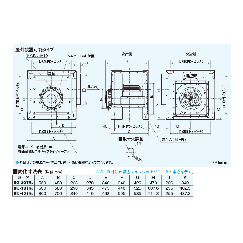 楽天市場】三菱電機 BF-16S5 片吸込形シロッコファンミニタイプ 業務用