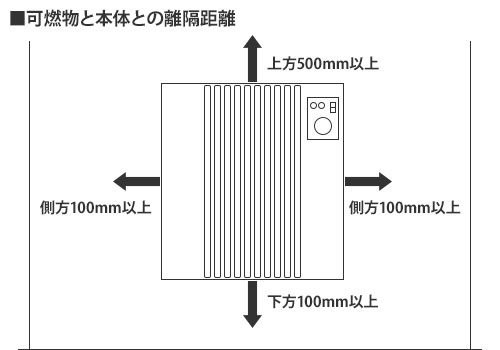 楽天市場】トヨトミ 壁掛け電気パネルヒーター EL-500P(W) (ホワイト