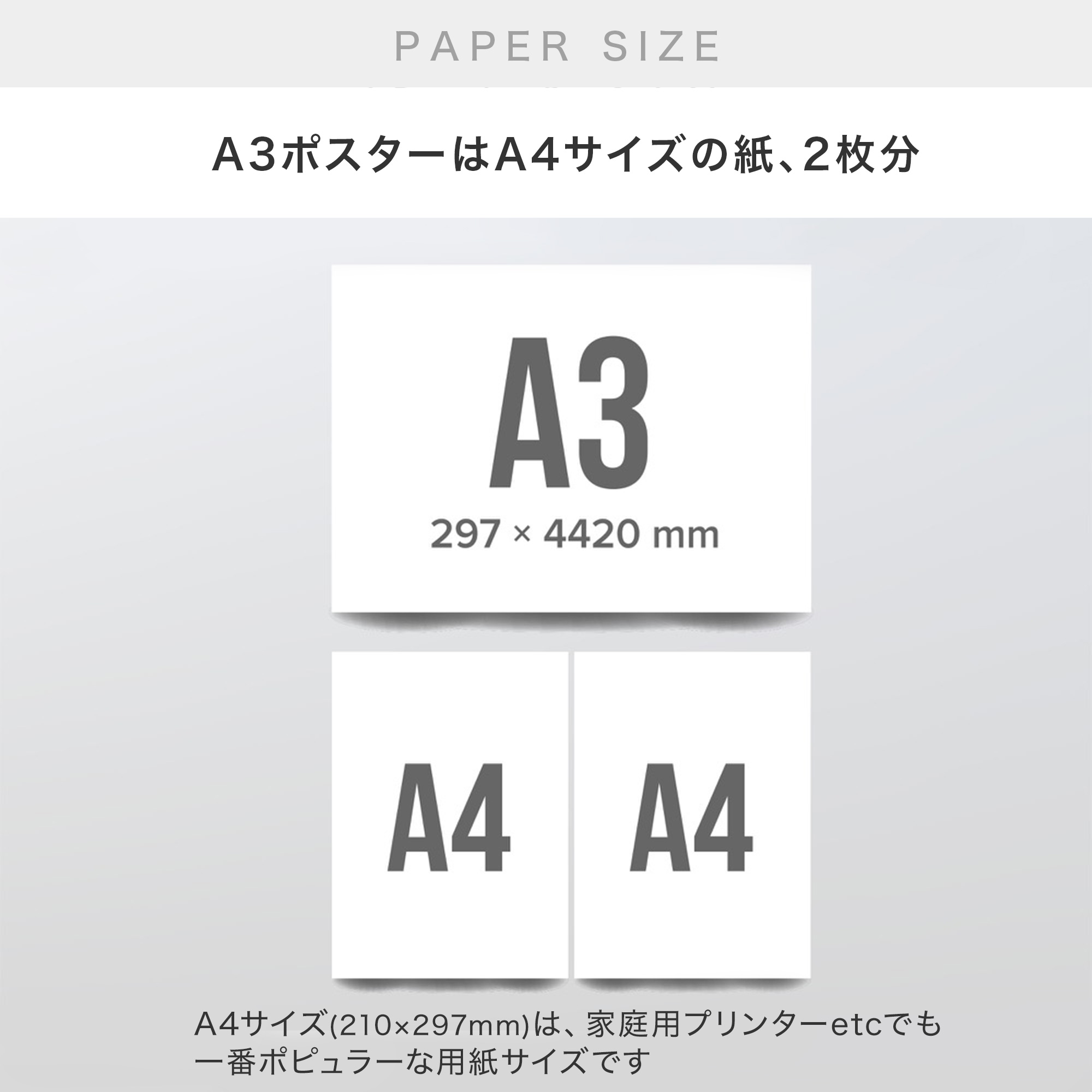 楽天市場】ポスターフレーム A3 ( 420mm×297mm ) 木製 ホワイト