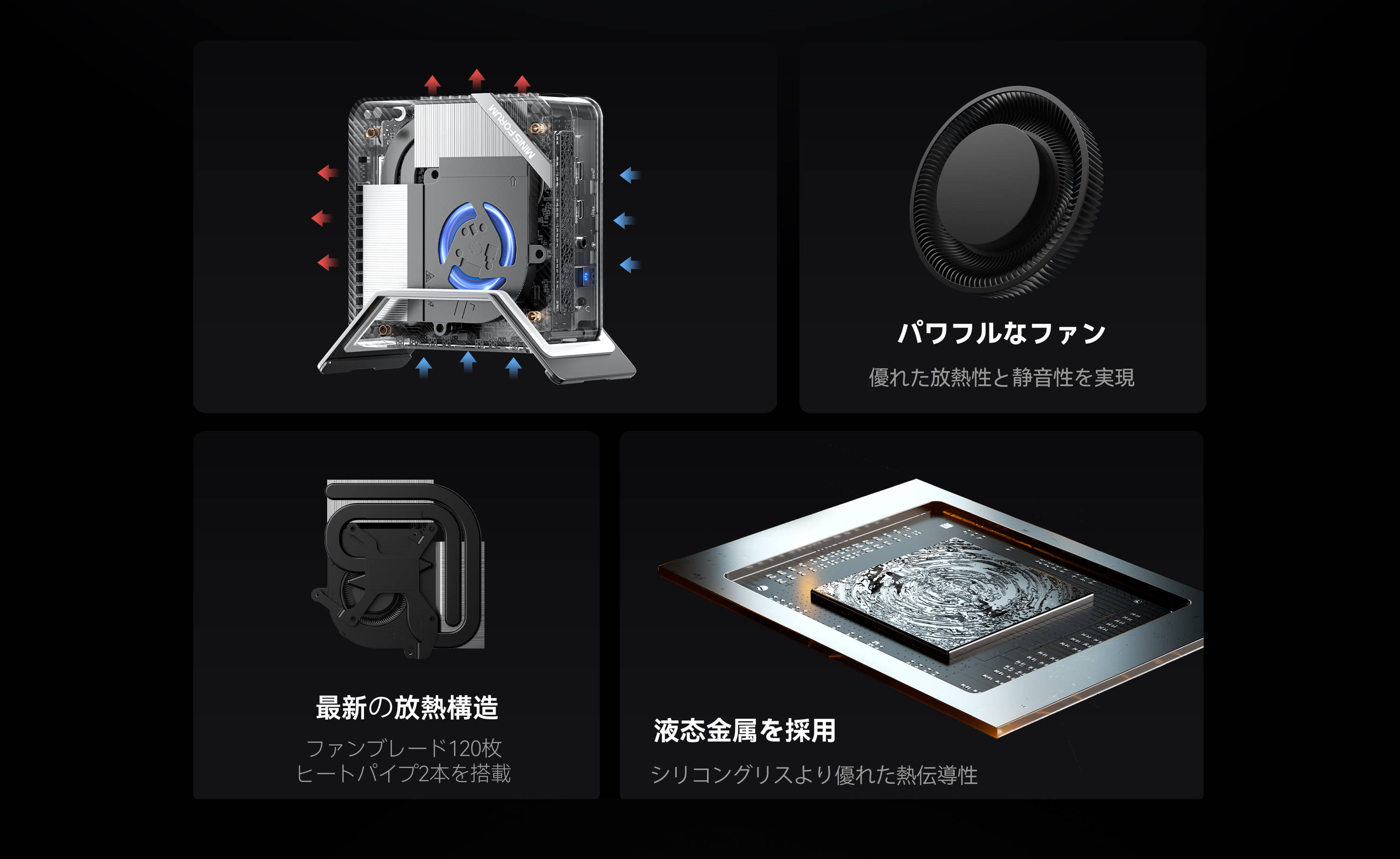 楽天市場】【スーパーセールP2倍☆20％クーポン】MINISFORUM UM773