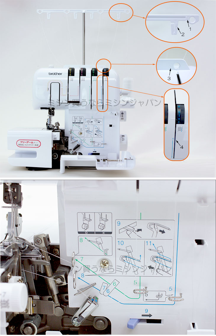 楽天市場】【P3倍！さらに990円OFFクーポン！】ブラザー ロックミシン