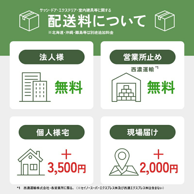 ホームデバイス クリッカー 開閉センサ 赤外線集中リモコン 赤外線集中