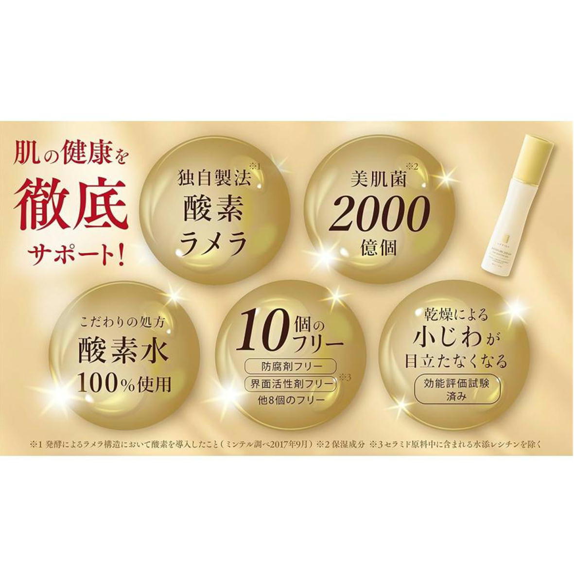 楽天市場】LEVIGA 美容液 レヴィーガ モイスチャセラム 敏感肌用保湿