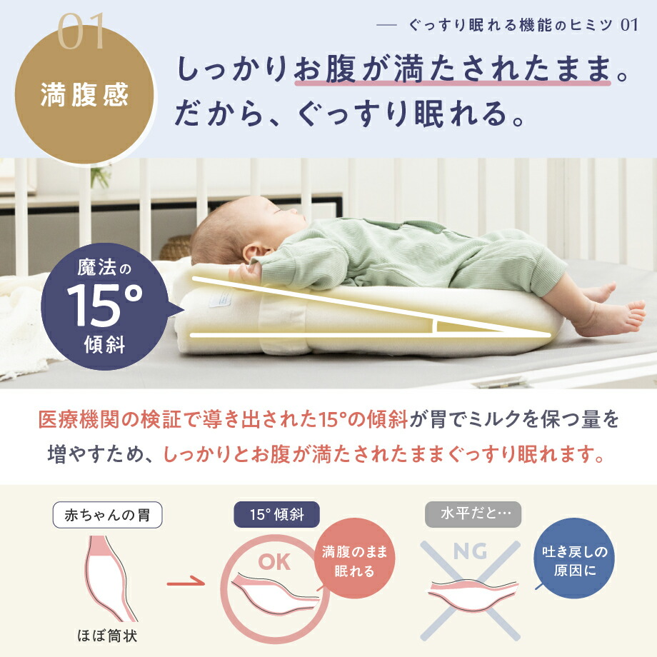 楽天市場】ニドゥービオ 【スタンダード版】 産後ケア施設で喜ばれる