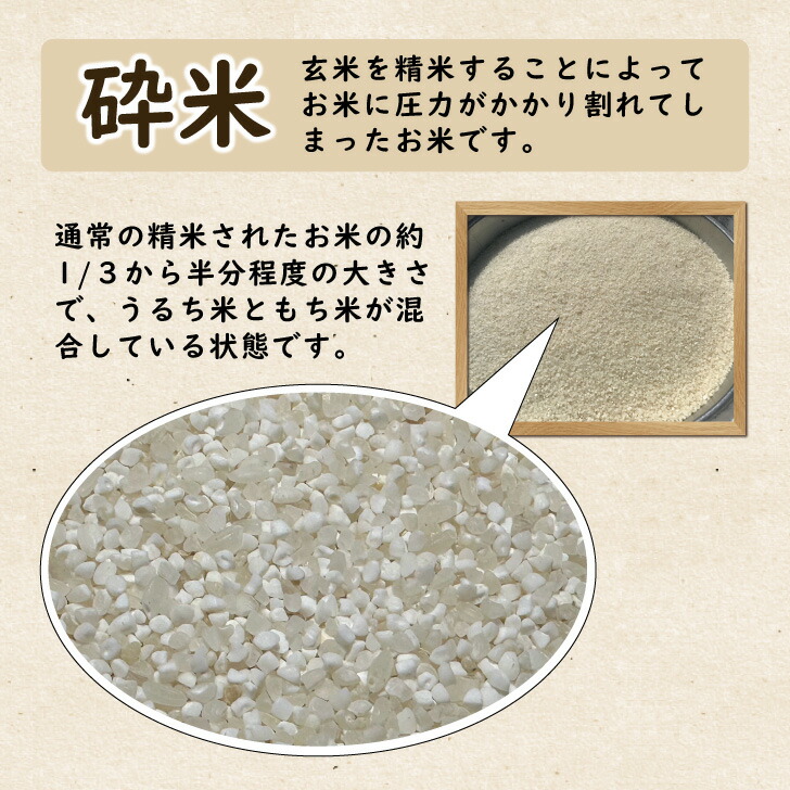 砕米 23kg 【飼料用】※説明欄必読 砕米 23kg 【飼料用】※説明欄必読