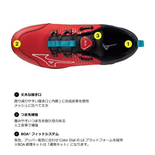 楽天市場】ミズノ公式 オールマイティTD II 51L BOA ダイヤル