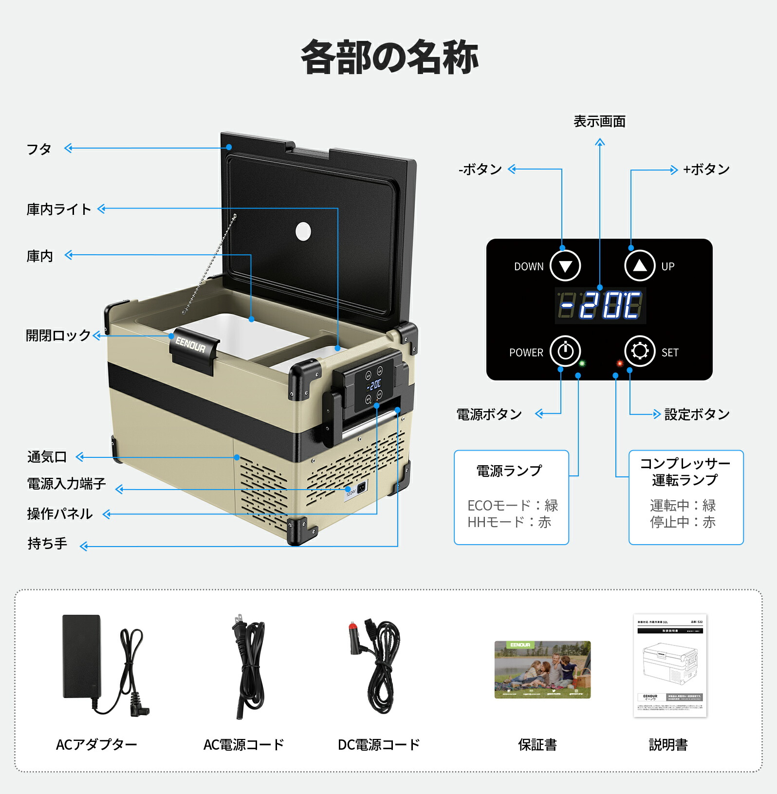 楽天市場】EENOUR ポータブル冷蔵庫 32L 車載冷蔵庫 小型 冷凍庫 車載