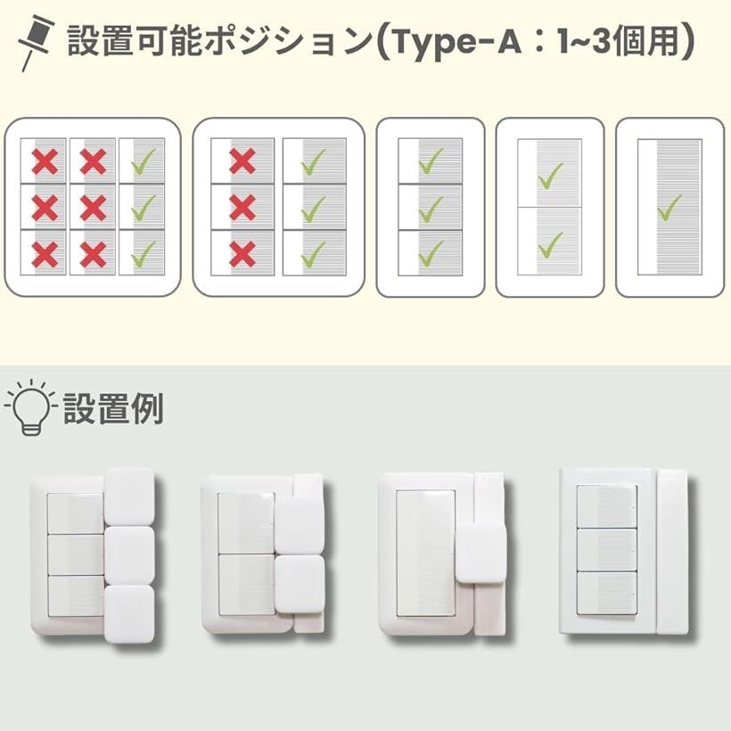 楽天市場】スマートホームデバイス用マウントキット 取付台 枠 ベース