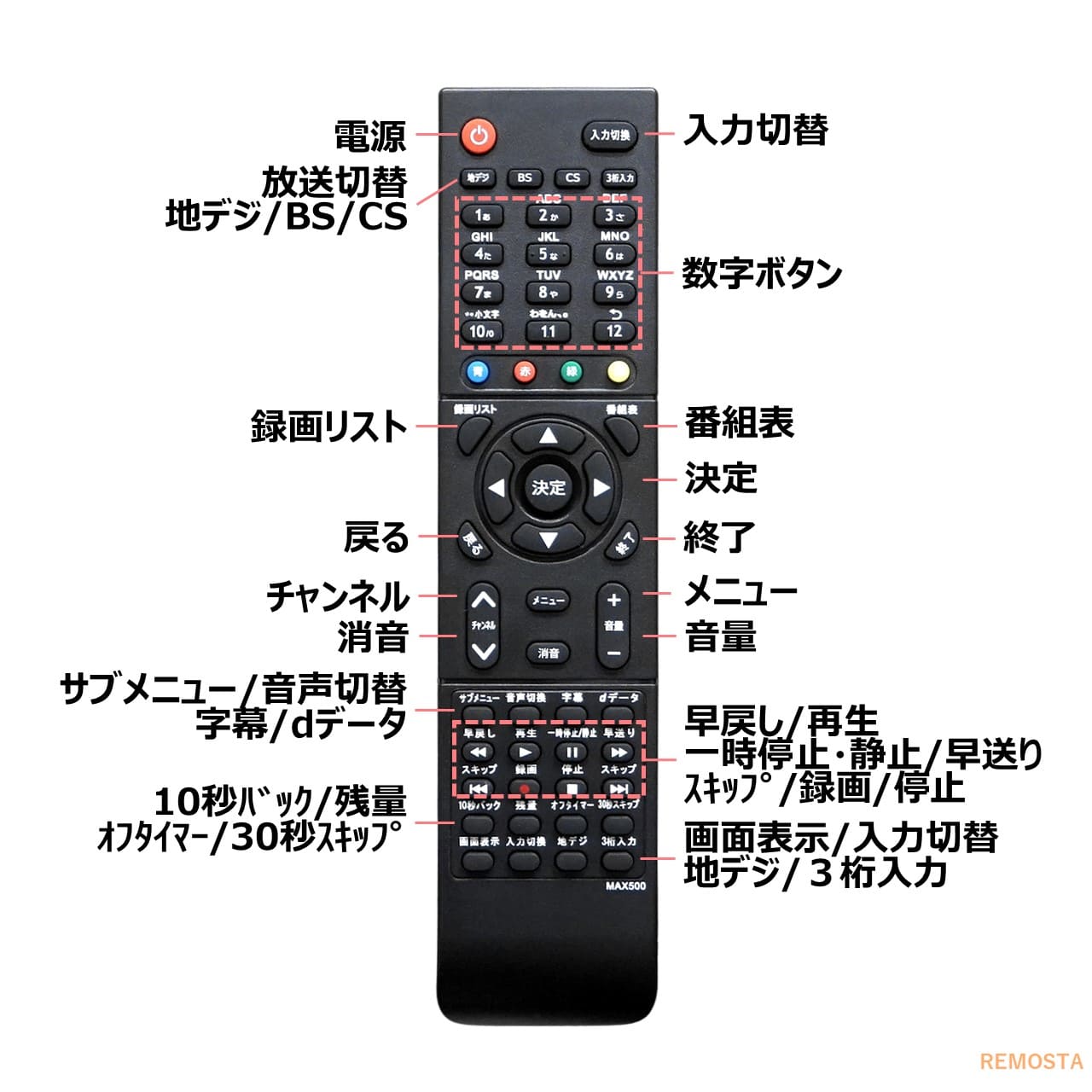 楽天市場】maxzen マクスゼン テレビ リモコン MR-500 03シリーズ 電池