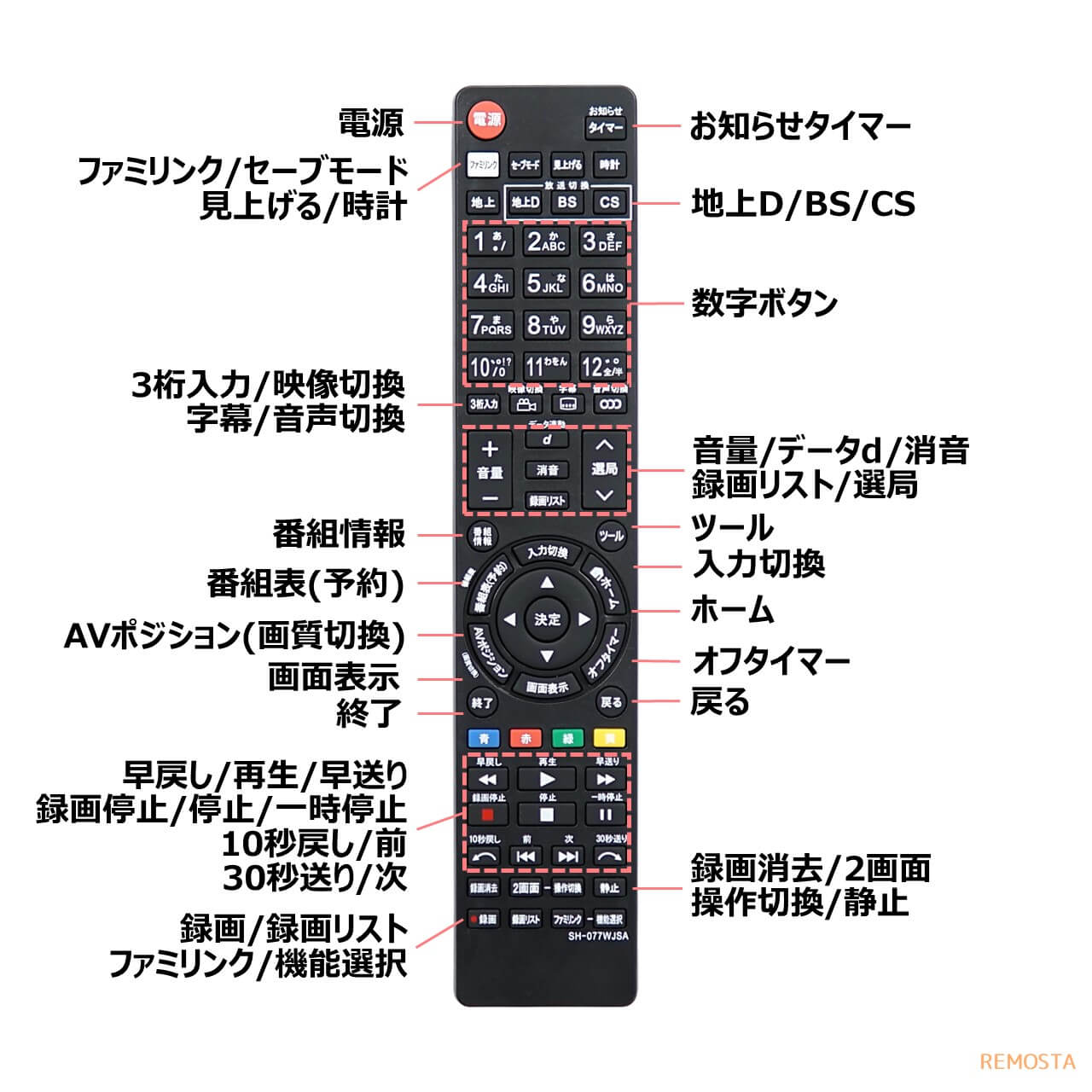 楽天市場】シャープ アクオス テレビ リモコン GB077WJSA GA995WJSA