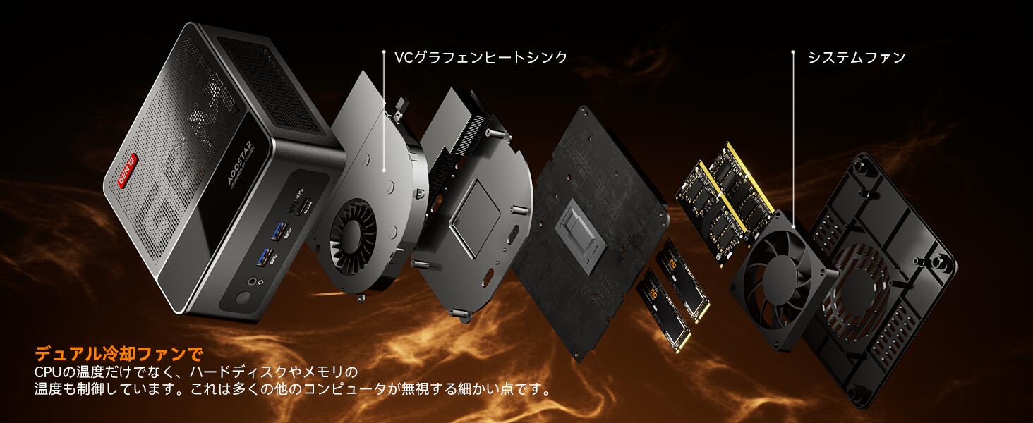 楽天市場】ミニPC Mini pc 小型pc AMD Ryzen 9 6900hx搭載 16g 500g