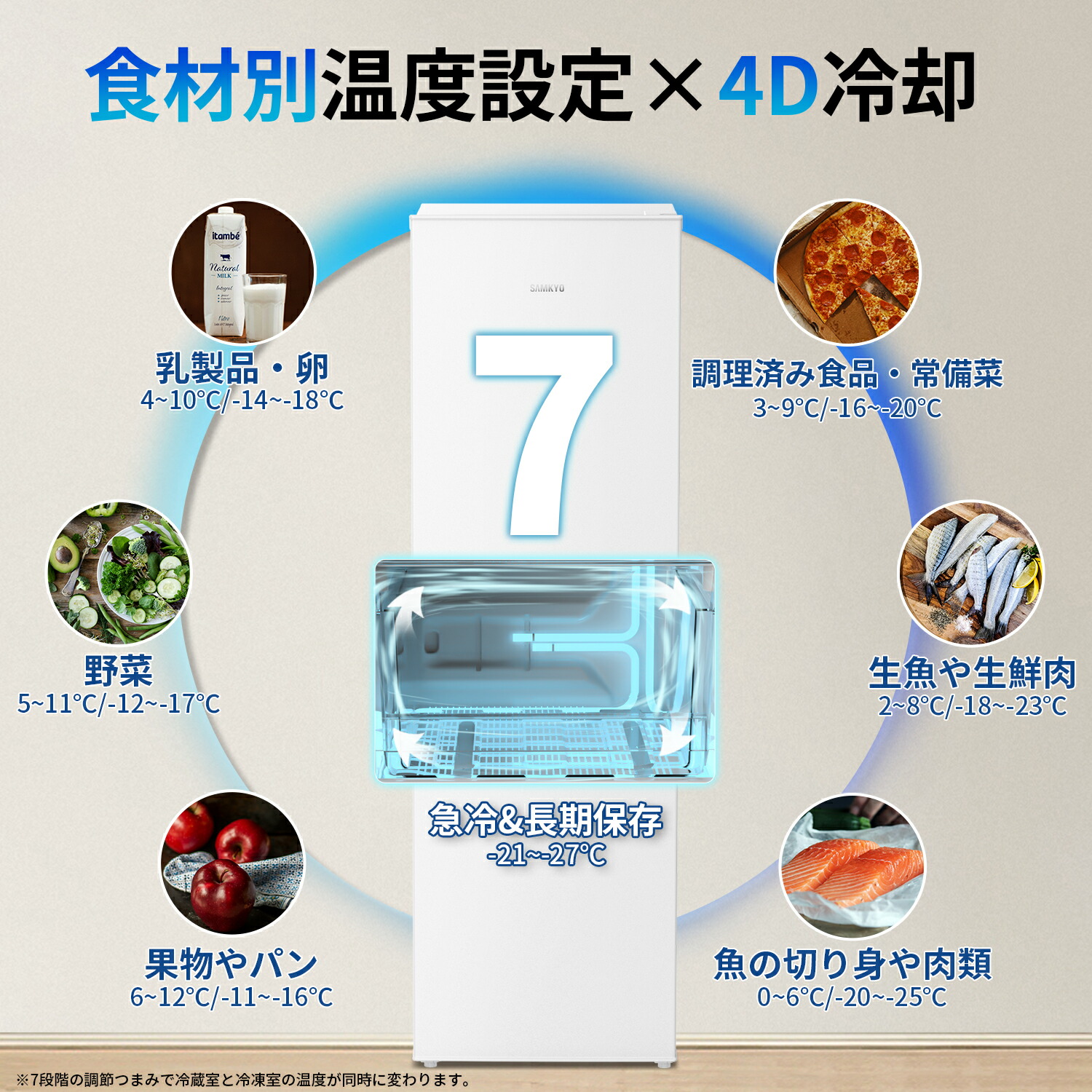 楽天市場】冷蔵庫 165L 幅44cm 超薄型 スリム 右開き 大容量 7段階温度