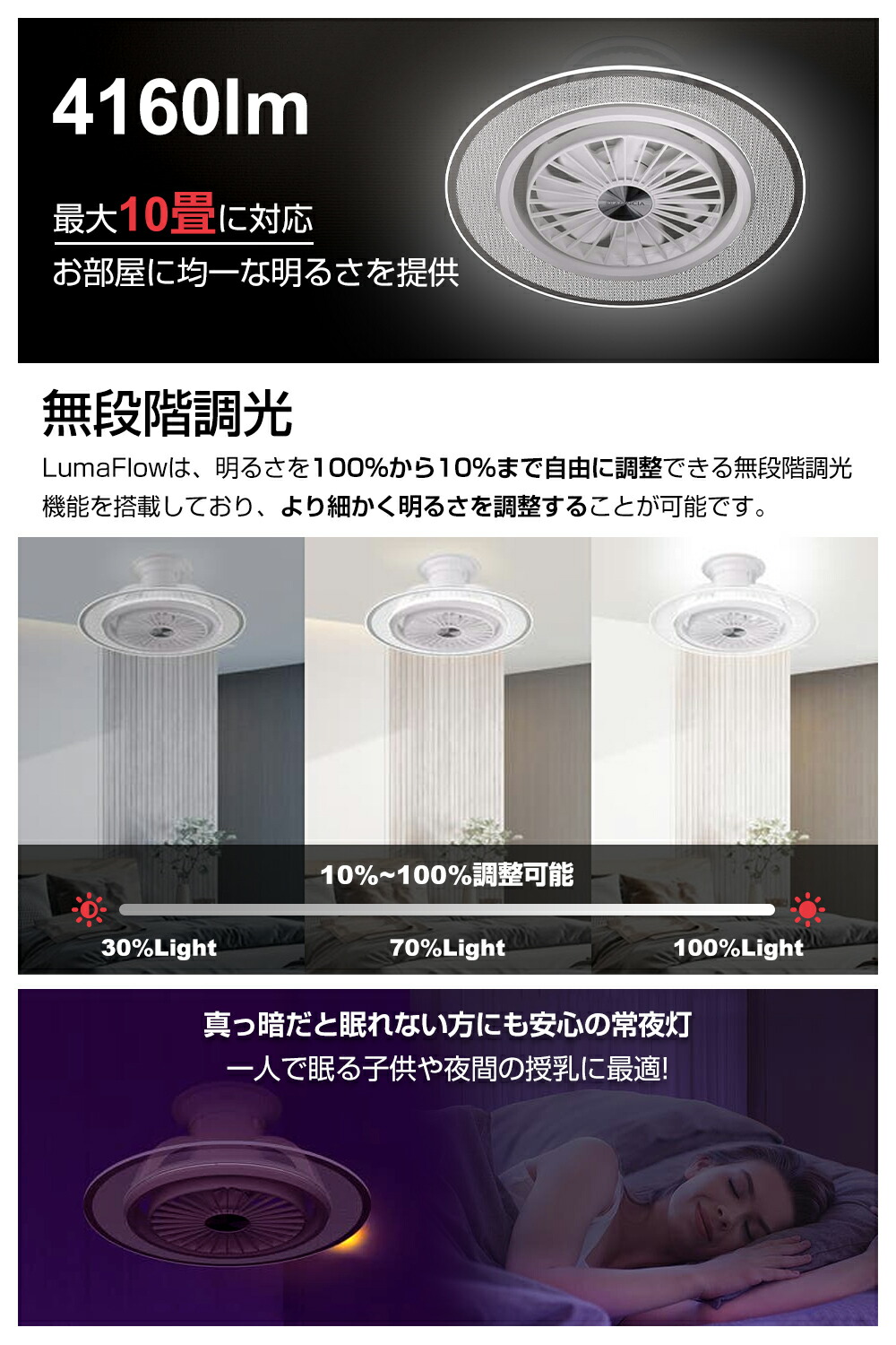 楽天市場】レビュー特典!AONCIA シーリングファンライト LumaFlow