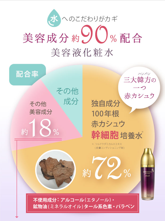 楽天市場】【再入荷待ち】限定お試し価格 ＜ 2本セット ＞ サイムダン