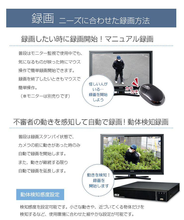 楽天市場】防犯カメラ ワイヤレス 屋外 500万画素《 ドーム PTZ IP