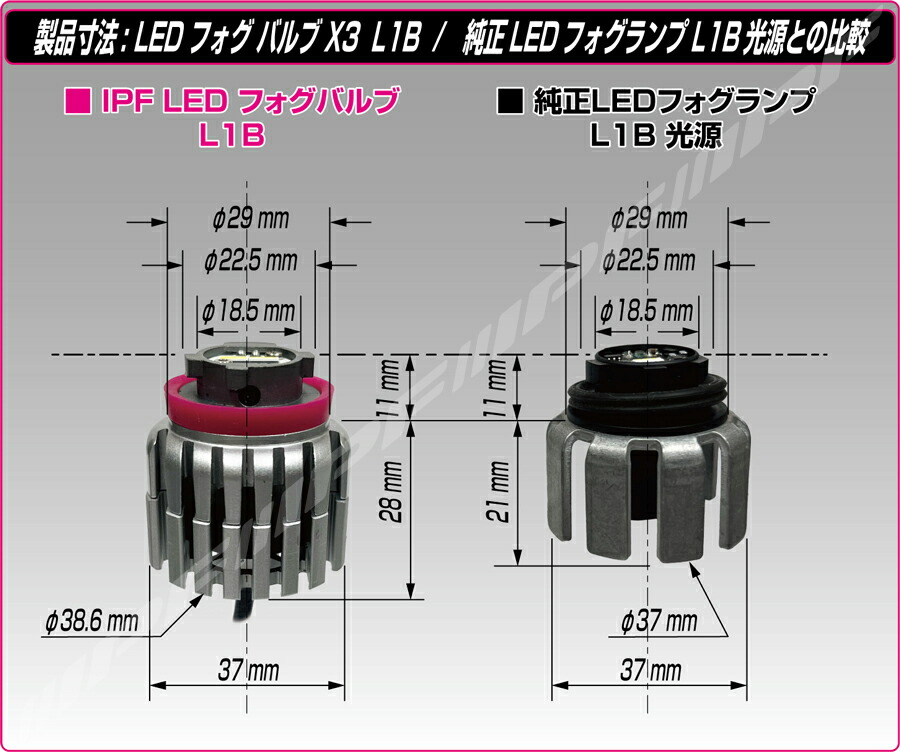 楽天市場】IPF LED フォグ ランプ バルブ X3 L1B 2600K【5L4FLM