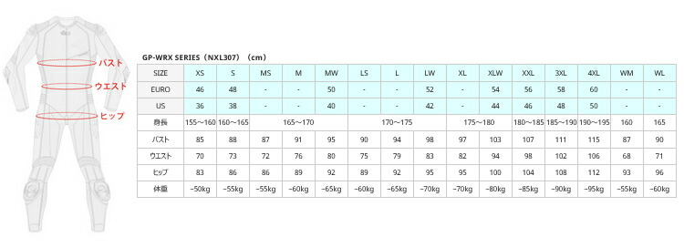 楽天市場】【3/1限定！数量限定クーポン配布！エントリーでP3倍！】 RS