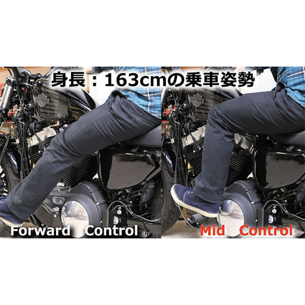 楽天市場】【在庫あり】HD-05443 ミッドコントロールキット ハーレー