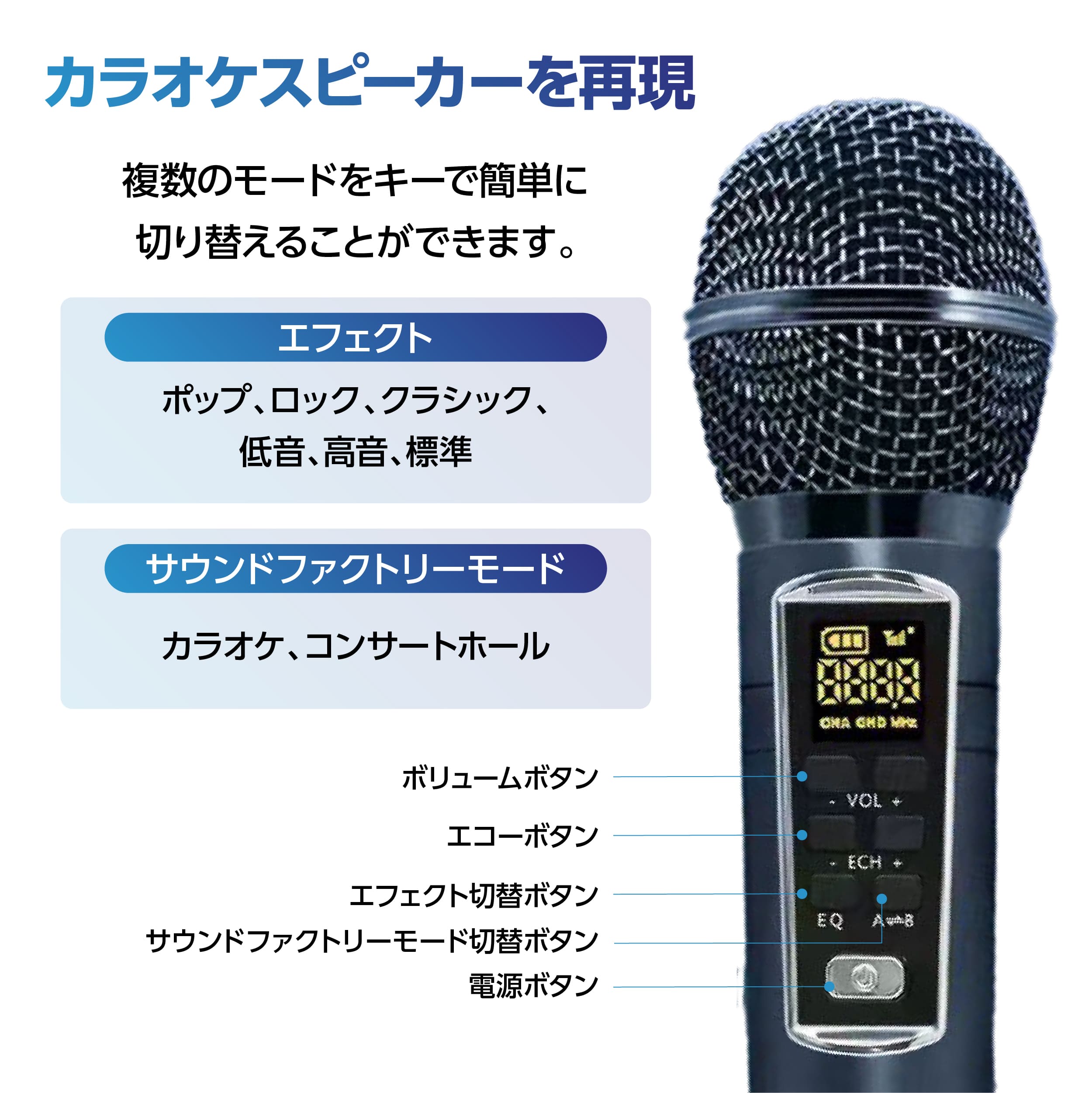 楽天市場】【MAX50%OFFクーポン】カラオケマイク 2本付きカラオケ