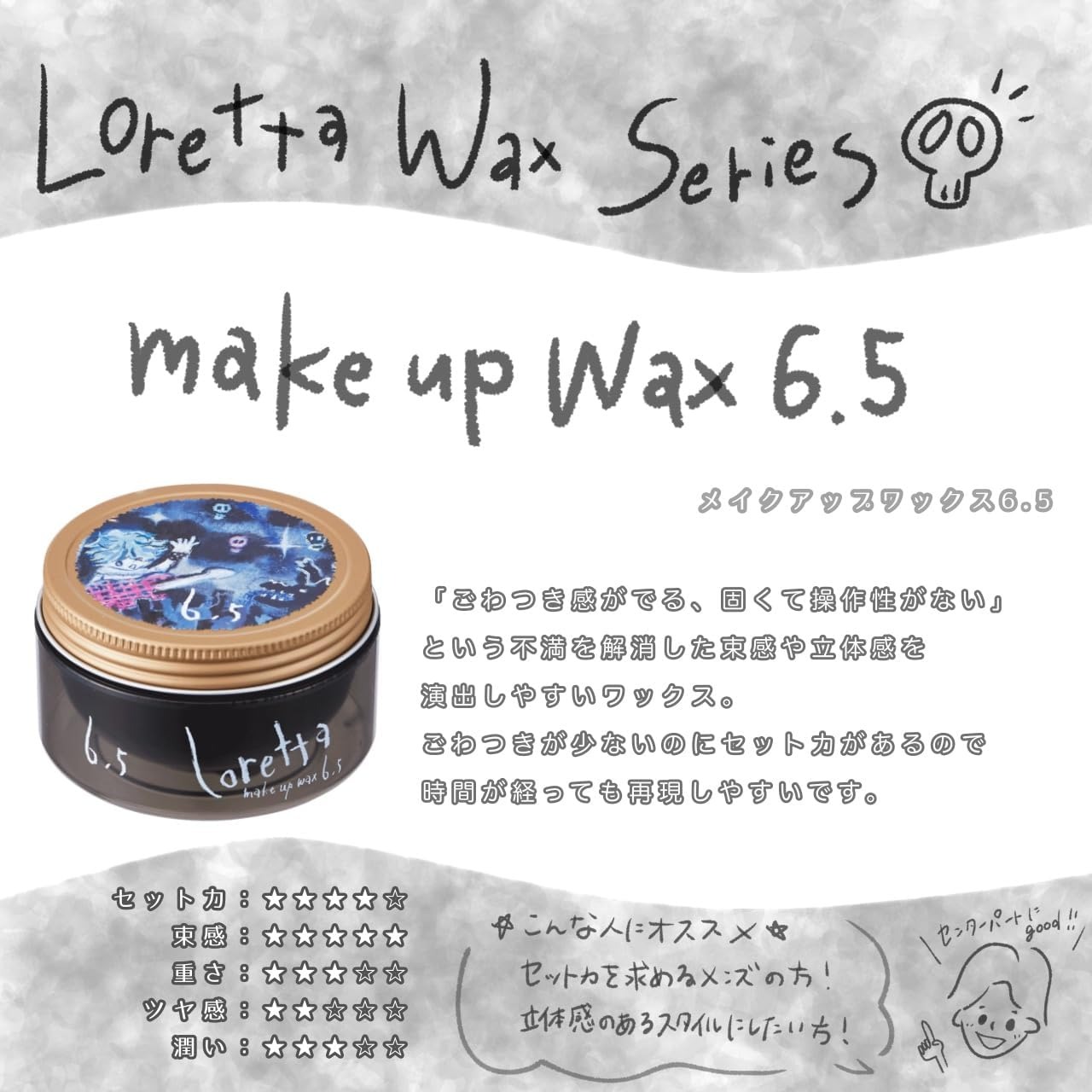 楽天市場】ロレッタ メイクアップワックス 2.5 4.0 6.5 各 65g ヘア