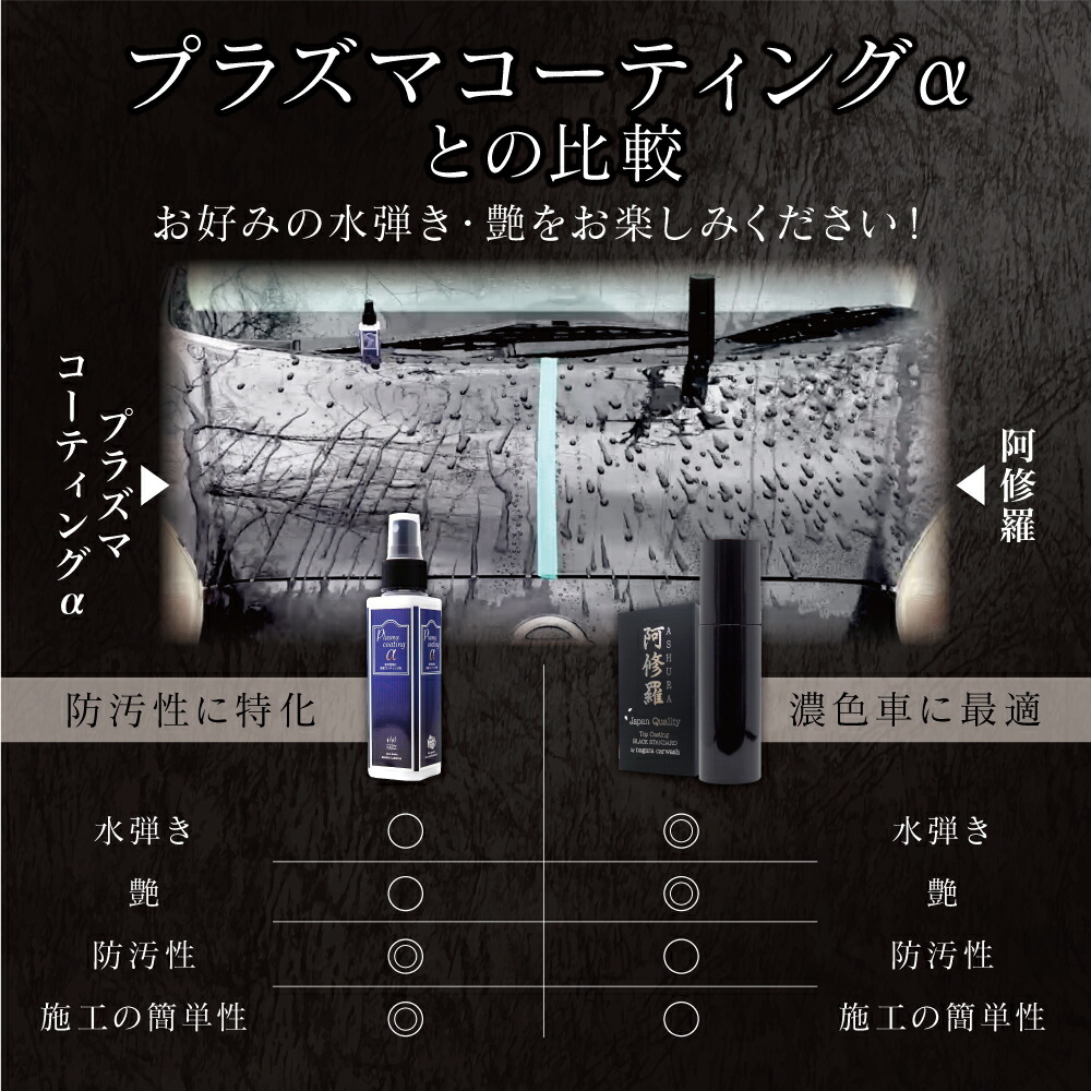 楽天市場】【ながら洗車】 阿修羅『車好きを唸らせたコーティング剤