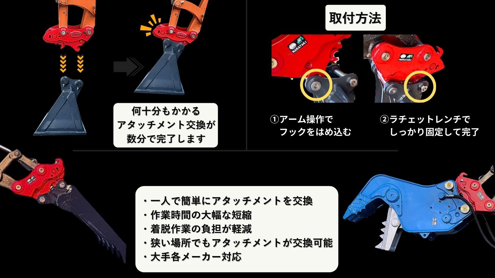 楽天市場 | NAKATAKI建機パーツ - 建機 クイックヒッチ