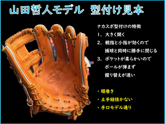 楽天市場】ラベル交換無料【ドナイヤ】硬式内野手用 サイズ7 山田哲人