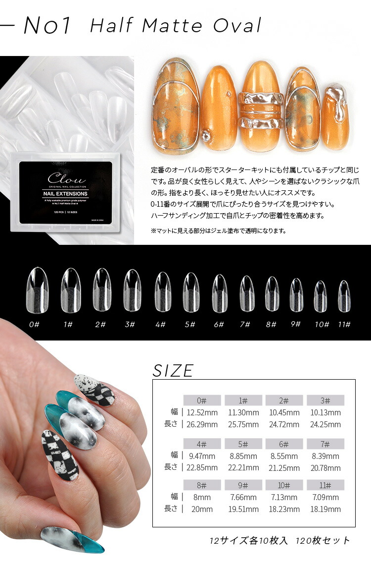 楽天市場】新発想ジェルでできたネイルチップ 選べる 5種類 120枚入