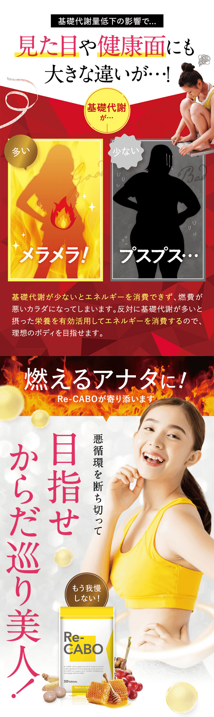 楽天市場】Re-CABO リカボ 30粒 サプリ サプリメント ダイエット