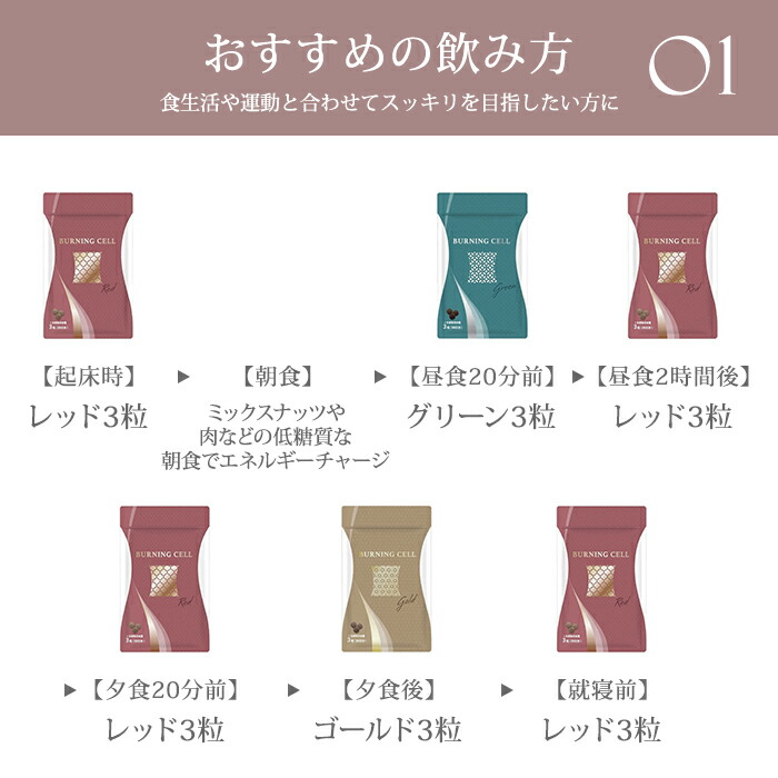 楽天市場】【600円OFFクーポン】HANMI バーニングセル ゴールド 90粒入