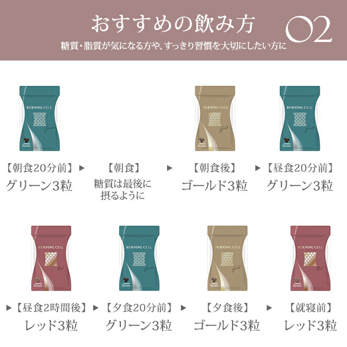 楽天市場】【400円OFFクーポン】HANMI バーニングセル グリーン 90粒入