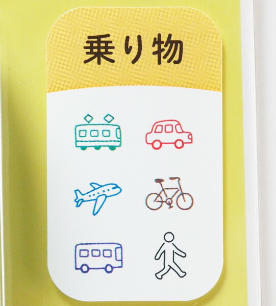 楽天市場】ポチッとPick!（ピック） 1802-010 [乗り物(と人)] 電車